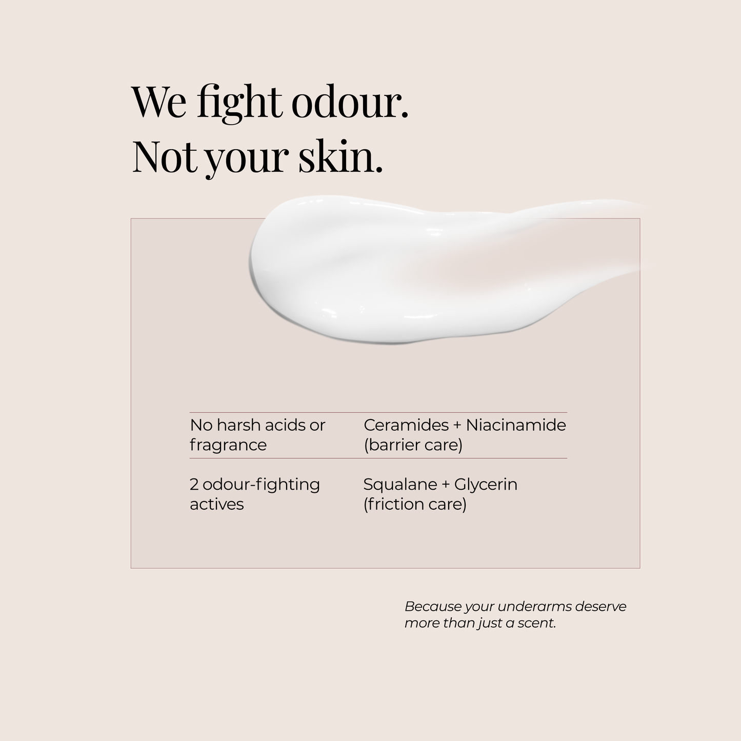 Underarm Odour Control Serum