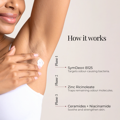 Underarm Odour Control Serum