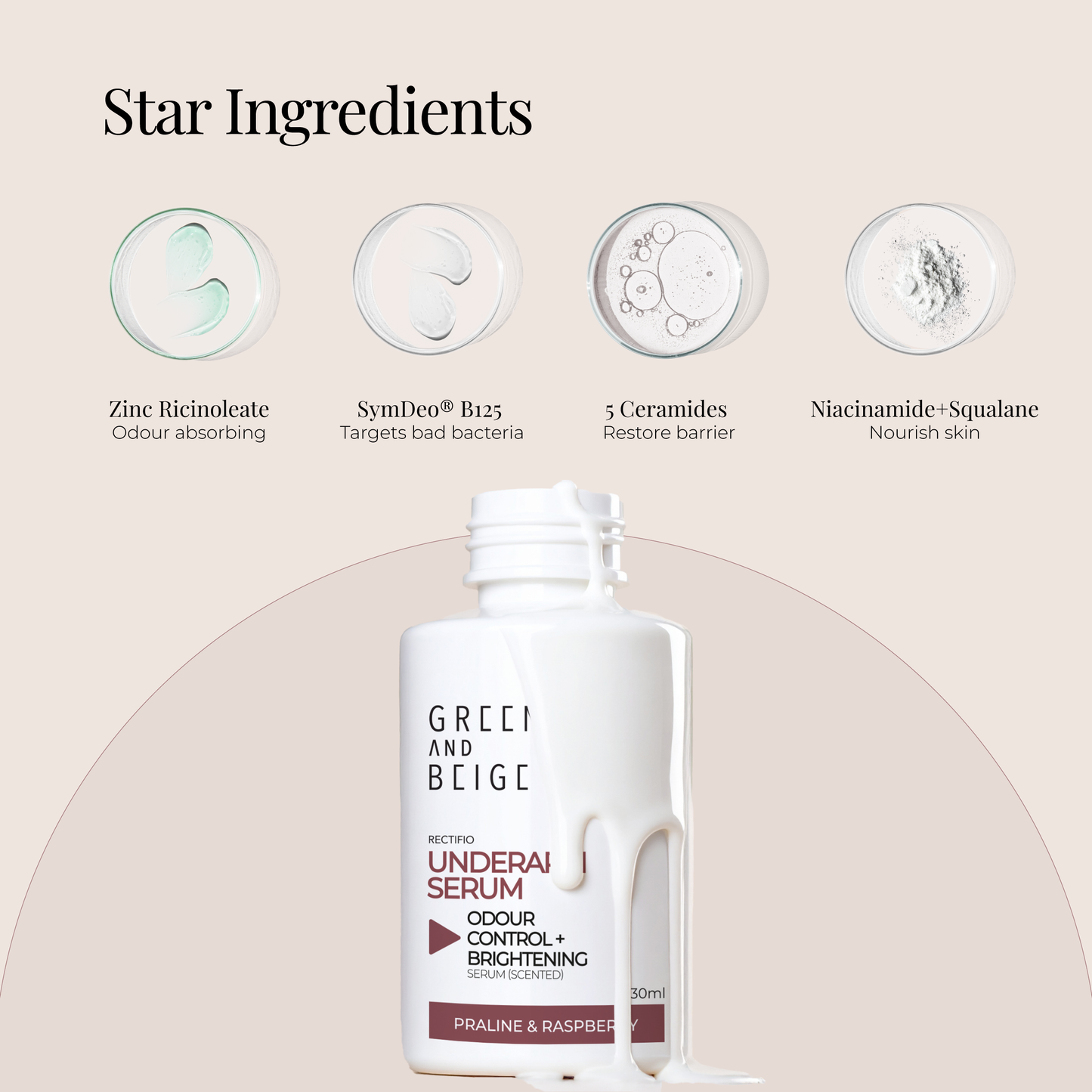 Underarm Odour Control Serum